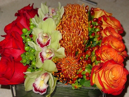 Pave Texture Grouping